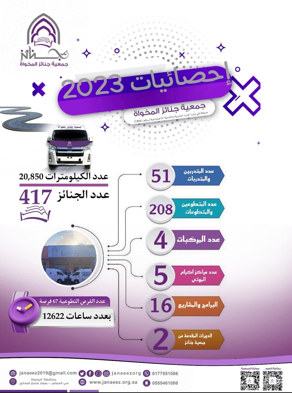 جمعية جنائز المخواة